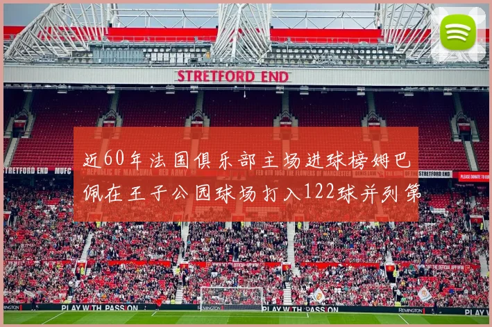 近60年法国俱乐部主场进球榜姆巴佩在王子公园球场打入122球并列第三