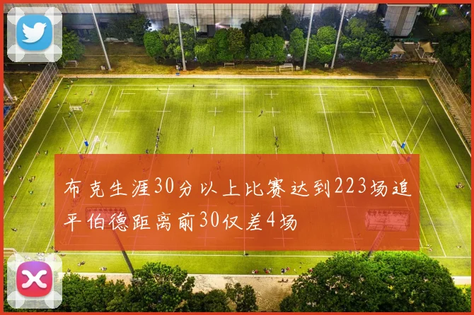 布克生涯30分以上比赛达到223场追平伯德距离前30仅差4场